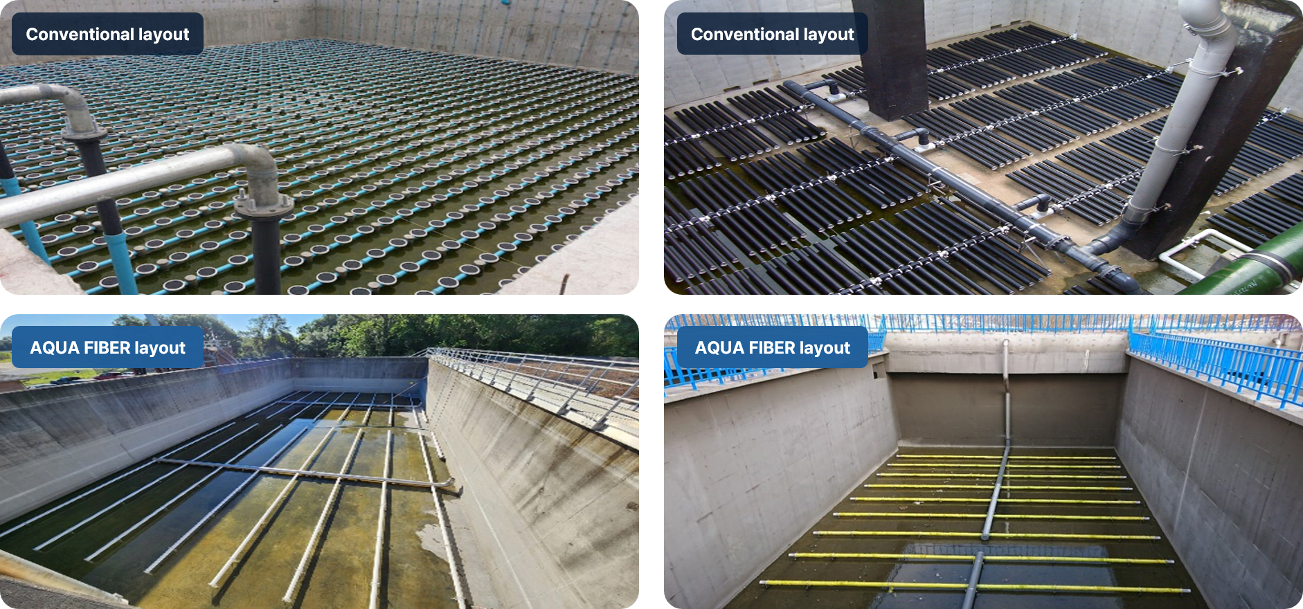 AQUA ESMIL FIBER TUBE Installation Layout Comparison - Fiber tube diffuser arrangement efficiency vs disc diffusers