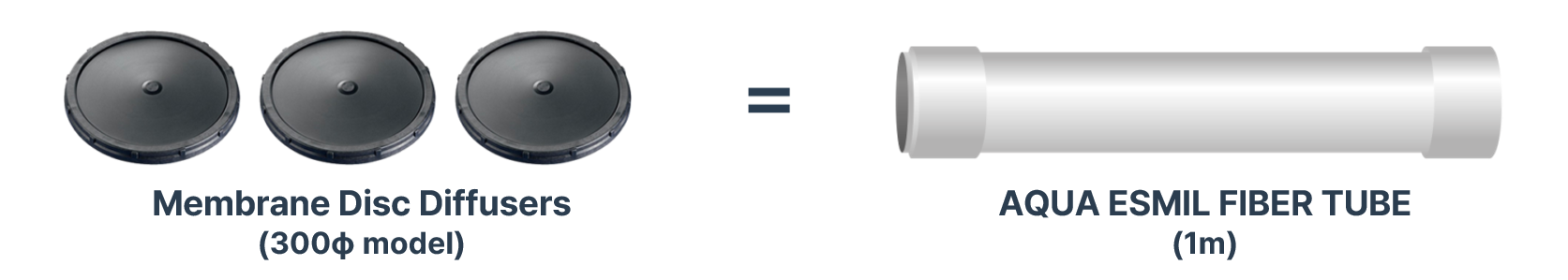 Membrane Disc Diffuser vs AQUA ESMIL FIBER TUBE Comparison
